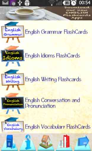 English Writing skills & Rules 3