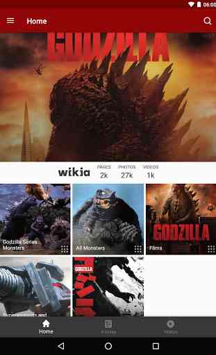 Fandom: Godzilla 4