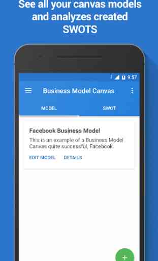Business Model Canvas & SWOT 1