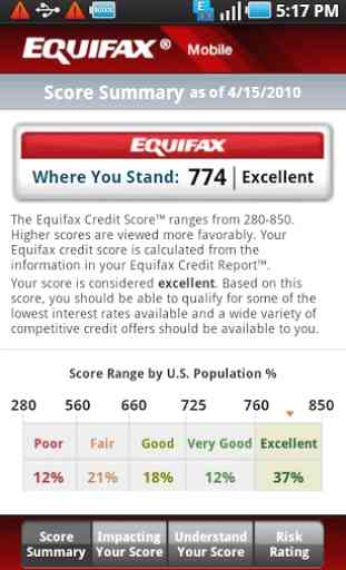 Equifax Mobile 2