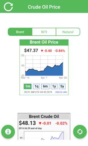 Crude Oil Price Brent WTI Live 1