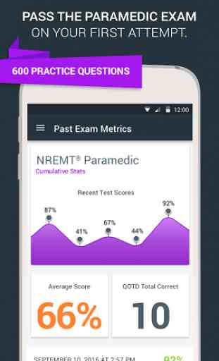 Paramedic Exam Prep 2017 1