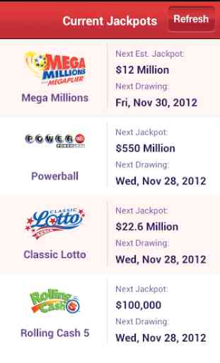 Ohio Lottery 1