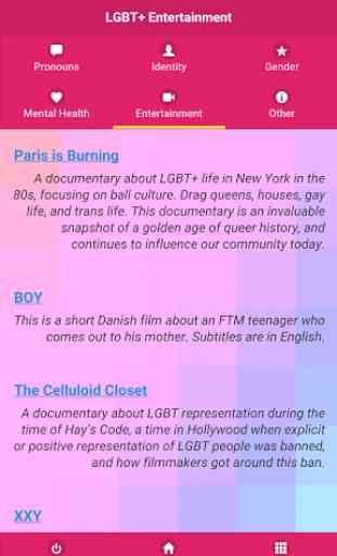 LGBTQ Resources by LGBTFC 1