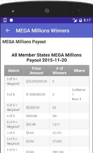 NC Lottery Results 4