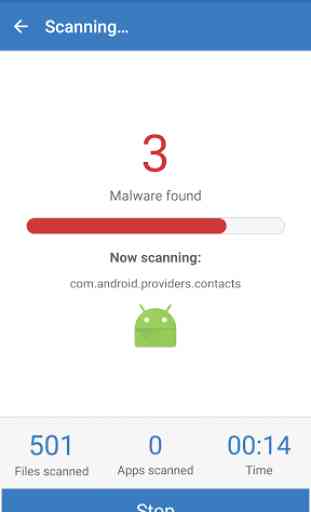 Malwarebytes Anti-Malware 4