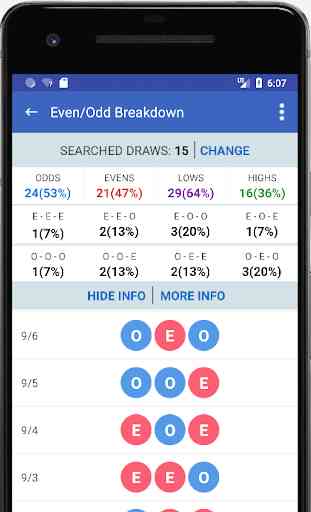 Lottery App - Lotto Numbers, Stats & Analyzer 3