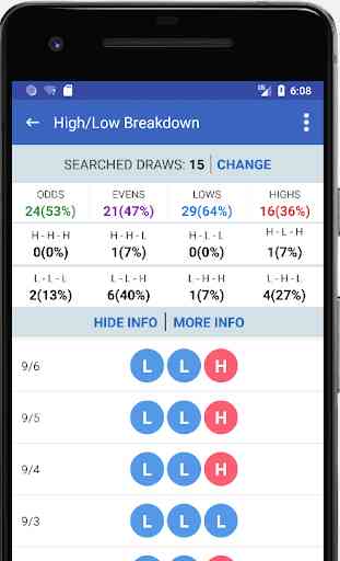 Lottery App - Lotto Numbers, Stats & Analyzer 4