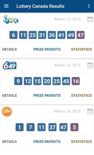 Lottery Canada Results 2