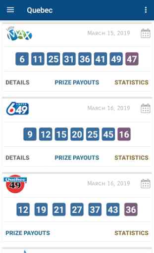 Lottery Canada Results 4