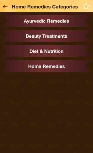 Ayurvedic Home Remedies, Beauty & Skin Treatments 1