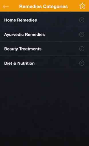 Ayurvedic Home Remedies : Beauty Treatment Tips 2