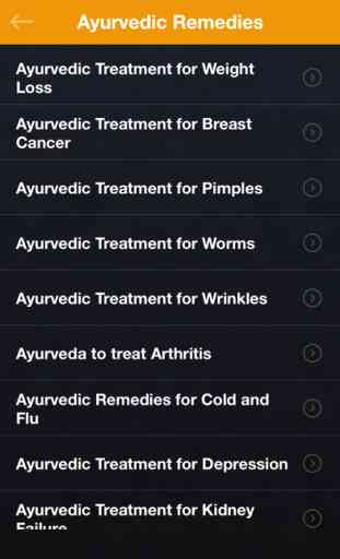 Ayurvedic Home Remedies : Beauty Treatment Tips 3