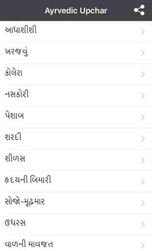 Ayurvedic Upchar In Gujarati - For best Ayurvedic helth tips 1