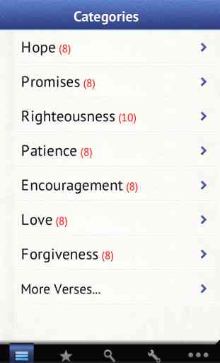Bible Verses For Facebook,SMS & Twitter FREE 1