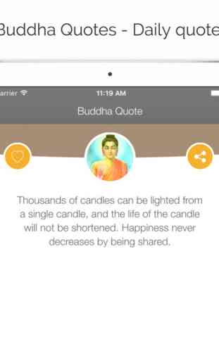 Buddha Quotes - Daily quote Buddhism, Wisdom Words for Buddhist 3