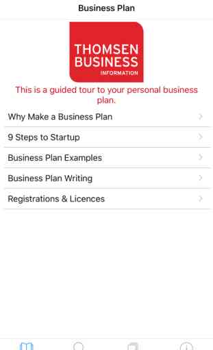 Business Plan for Entrepreneurs’ Startups 1