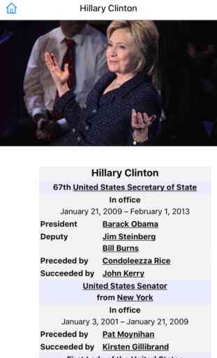 CHI Encyclopedia of Hillary Clinton 2