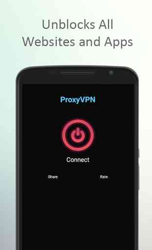 Free VPN by ProxyVPN 1