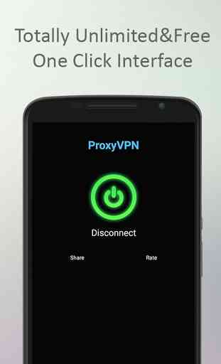 Free VPN by ProxyVPN 2