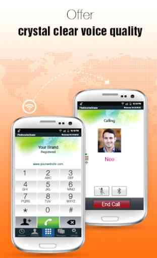 iTel Mobile Dialer Express 2