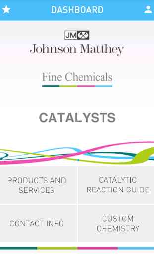 Catalytic Reaction Guide 1