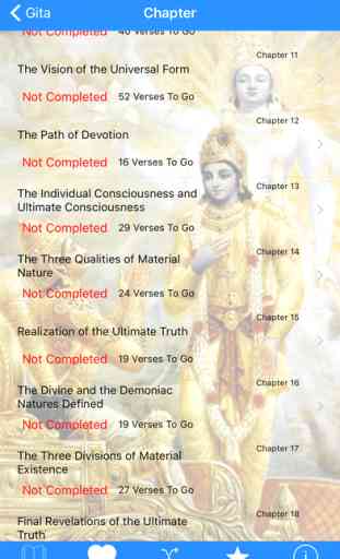 Gita - Bhagavad and Uddhava Gita 2