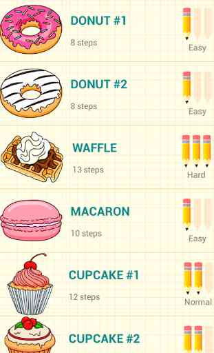 How to Draw Desserts 1