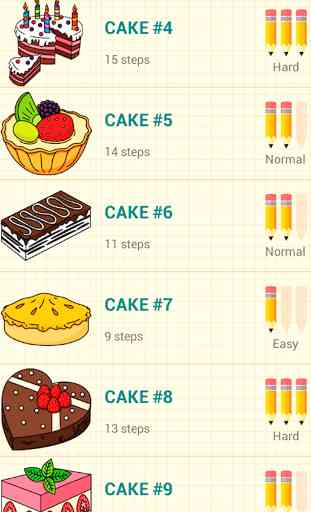 How to Draw Desserts 2