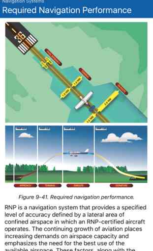 Instrument Flying Handbook 2