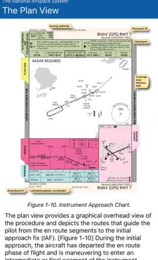 Instrument Flying Handbook 3