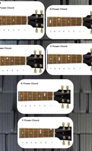 Easy Learn Guitar Chord 2