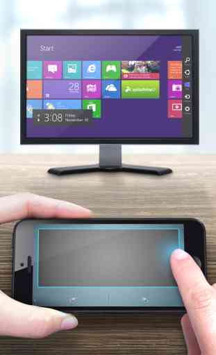 Gesture Touchpad for Win8 1