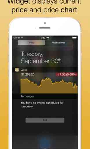 Gold Price Watch FREE - with live widget 1