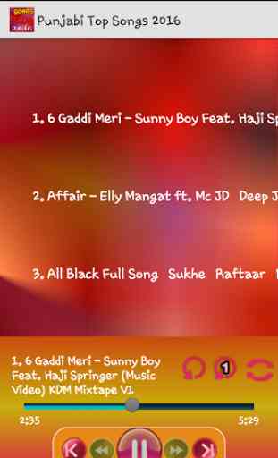 Punjabi Songs 2016 Super Hits 1