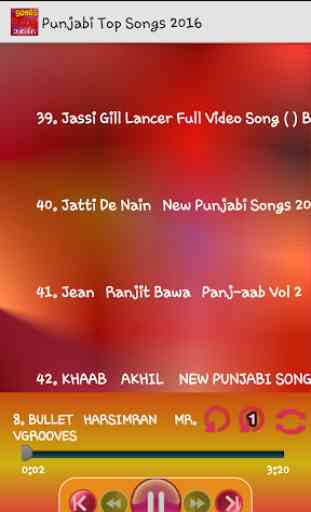 Punjabi Songs 2016 Super Hits 2