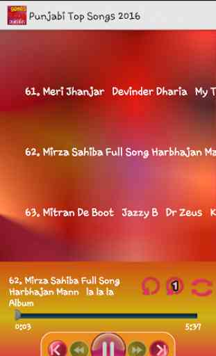 Punjabi Songs 2016 Super Hits 3