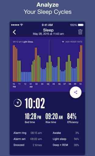 Sleep Time : Sleep Cycle Smart Alarm Clock Tracker, Insights Analysis, Better Soundscape 2