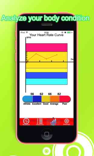 Pocket Oximeter & Heart Rate Monitor 3