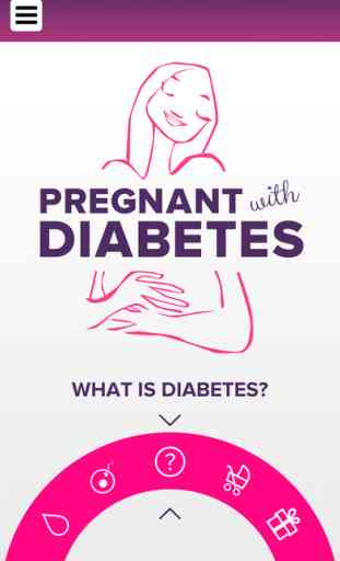 Pregnant with diabetes 1