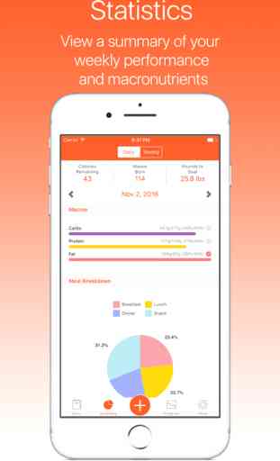 ProTracker Plus Weight, Calorie & Exercise Tracker 2