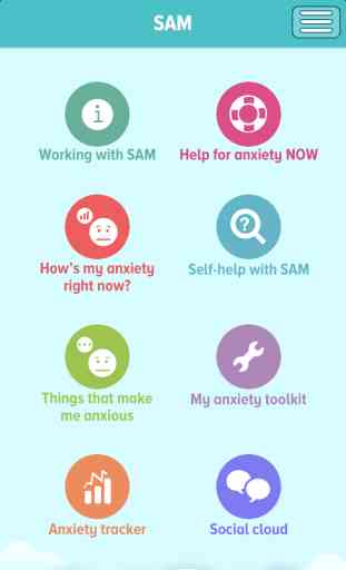 Self-help for Anxiety Management 1
