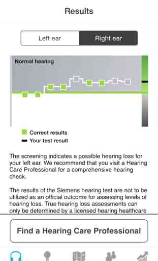 Siemens Hearing Test 4
