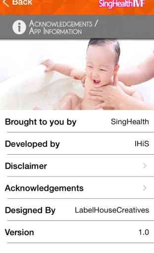 SingHealth IVF 4