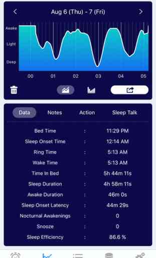 Sleep Meister - Sleep Cycle Alarm Lite 1