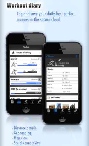 SmartRunner your GPS coach for jogging, cycling and marathon 4
