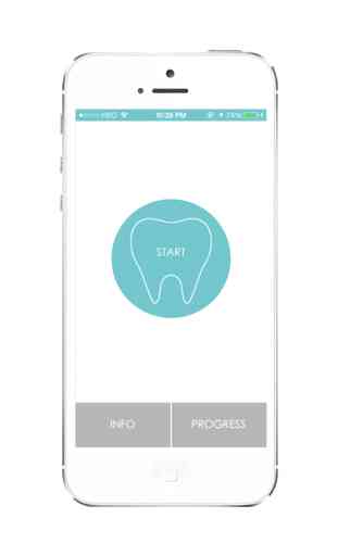 Smile - Dental Hygiene Analysis 1