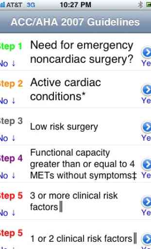 STAT Cardiac Clearance 1