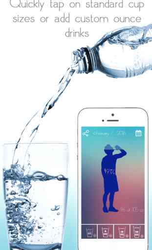 Water Tracker - Daily hydration tracker, intake counter, water logger, daily water tracker and water reminder 1