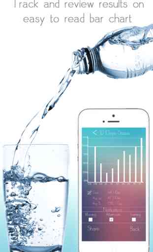 Water Tracker - Daily hydration tracker, intake counter, water logger, daily water tracker and water reminder 3